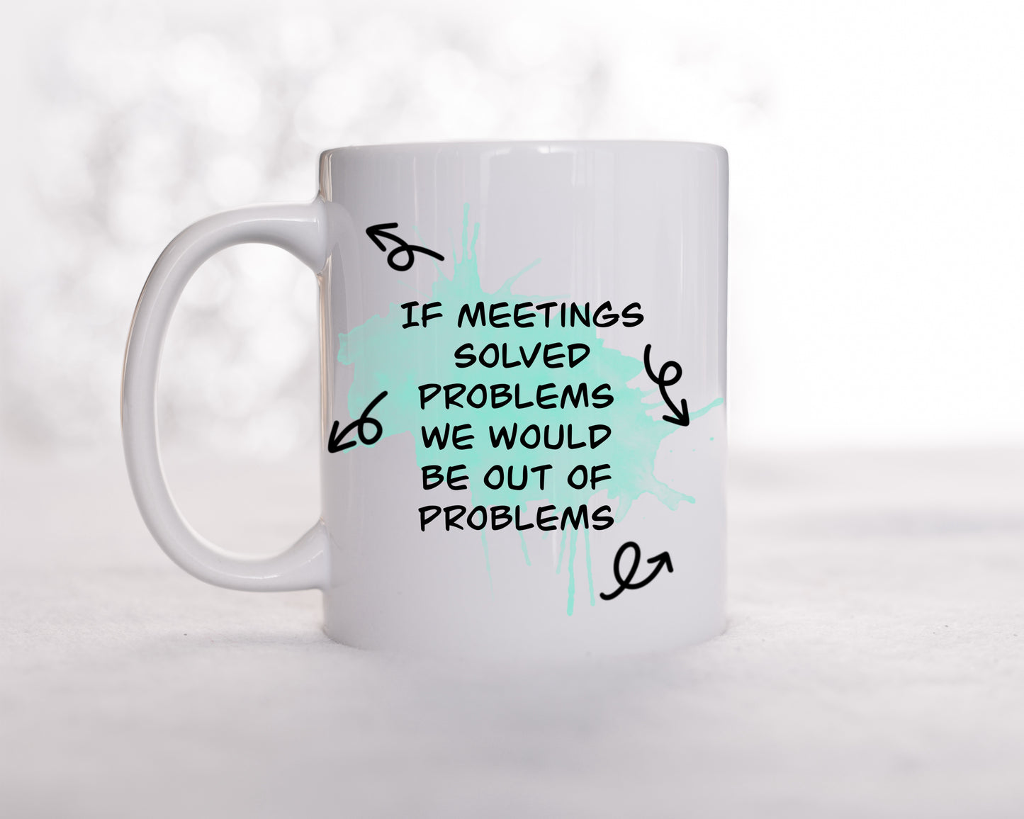 If meetings solved problems